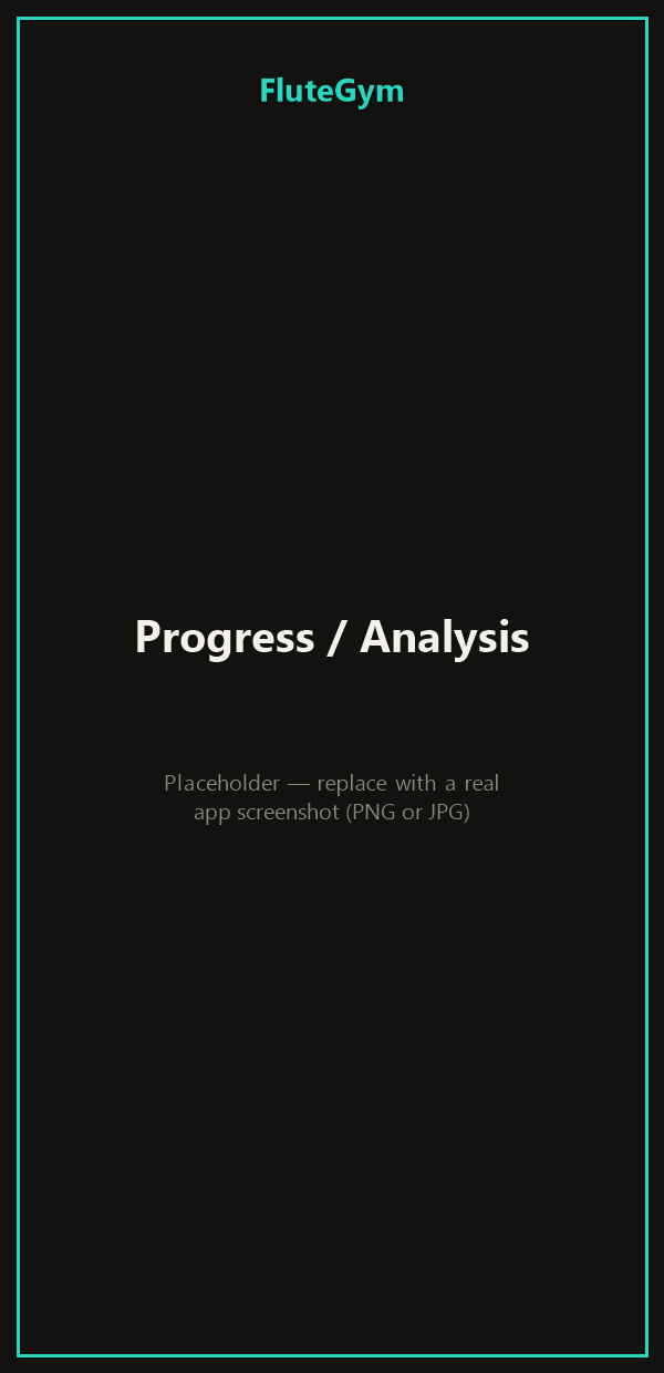 FluteGym progress screen charting tempo, accuracy, and mastery for a piece over time.
